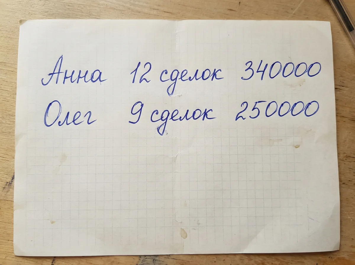 Сырой список продаж по менеджерам без структуры
